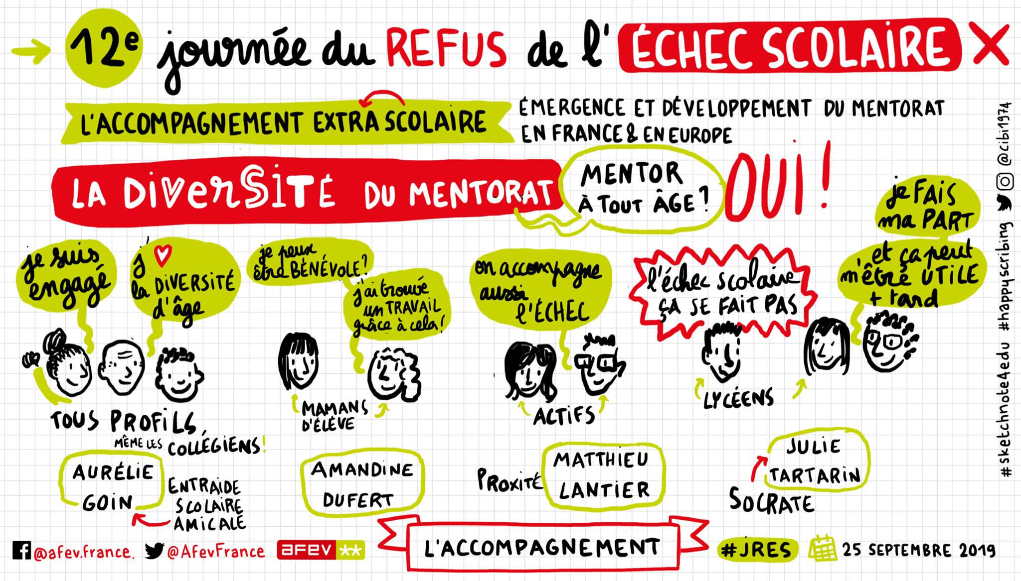 Le… « mentorat » ? Retour sur la 12ème Journée du Refus de l’échec scolaire